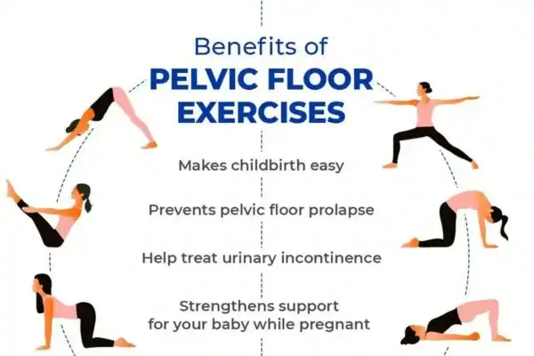 Pelvic Floor Exercises with faecal incontinence Ilkeston