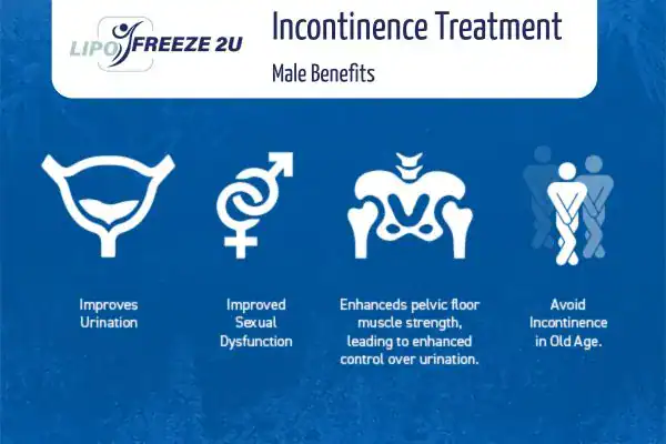 What to Expect During the Treatment Ilkeston